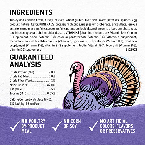 Purina Beyond CageFree Turkey, Sweet Potato and Spinach Recipe In Wet