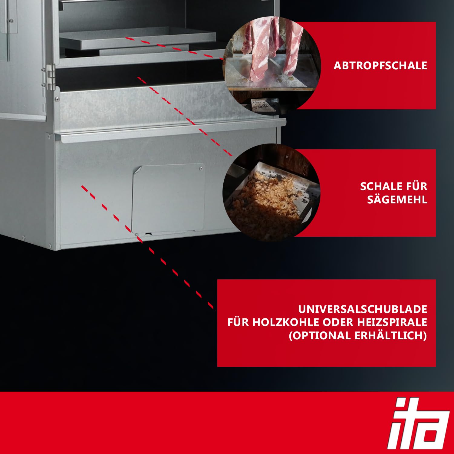 ITA Räucherofen 7000 - Premium Räucherschrank mit 3 Etagen - Legierter Stahl, mit Sichtfenster & Thermometer - EU Qualität Direkt vom Hersteller - Smoker zum Kalträuchern & Heißräuchern 5