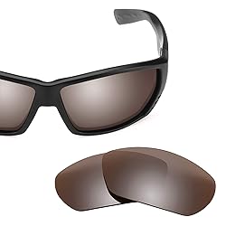 Revant Replacement Lenses for Costa Tuna Alley