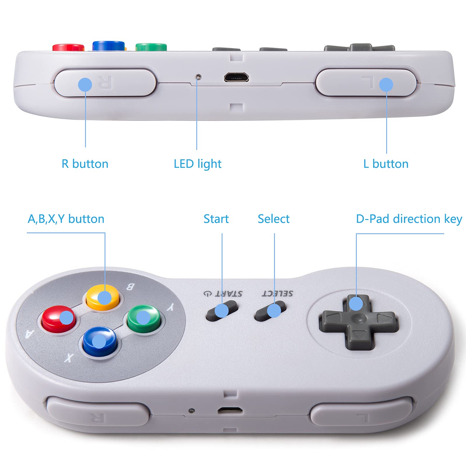 KIWITATA 2 Pack Wireless Controller for SNES Original Console, 2.4GHz Rechargeable Wireless SNES Remote Gamepad for SNES Nintendo Entertainment System Console-7 Pin Connector