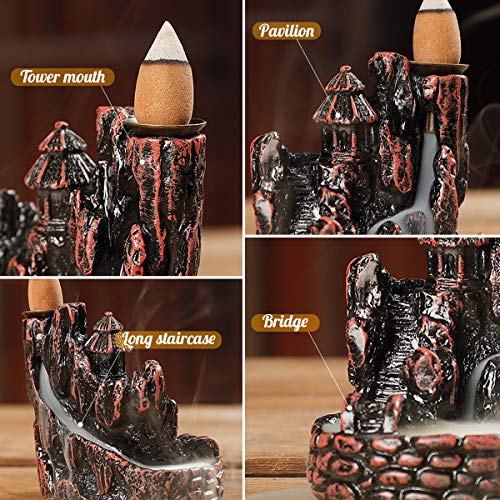 Jeteven Waterfall Backflow Incense Burner Holder, Ideal for Yoga Room Home Decoration & Handicraft Gift (Small Lofty Mountains and Flowing Water)