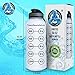 Three Drops of Life New 50oz Large Hydration Tracker Sport Water Bottles, Frosted Clear Tritan Plastic Bottle for Hydration Timer Tracking, Smart Remind Time Marker - Reusable, Leak Proof, BPA Free