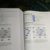 Computer Systems: A Programmer's Perspective: 9780134092669: Computer ...