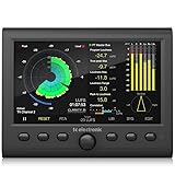 TC Electronic CLARITY M V2 Stereo and 5.1 Audio