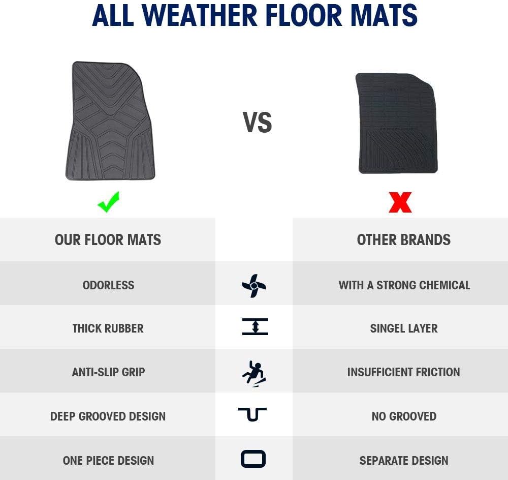 Amazon Com Bougerv Model 3 Car Floor Mats All Weather Floor