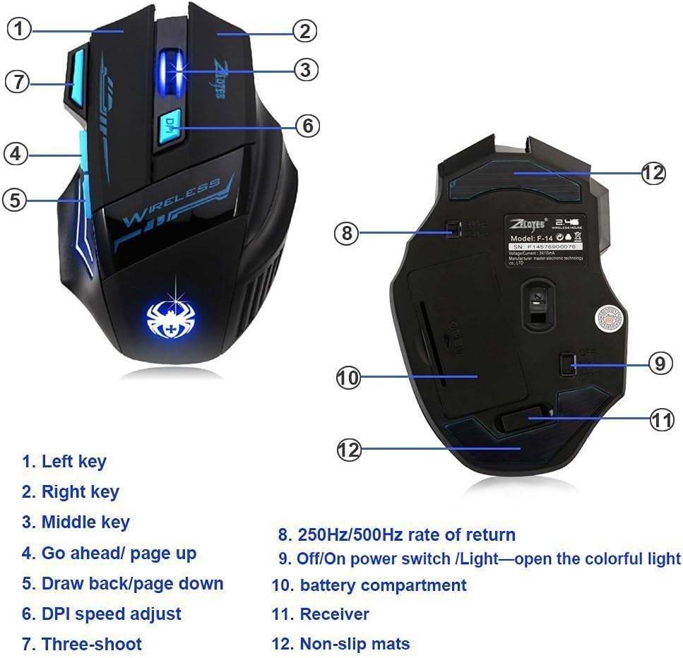 Zelotes 2.4GHz Professional Wireless Mouse,7 Buttons 2400DPI Blue LED Optical Cordless Gaming mouse mice for Notebook PC, Mac - Image 3