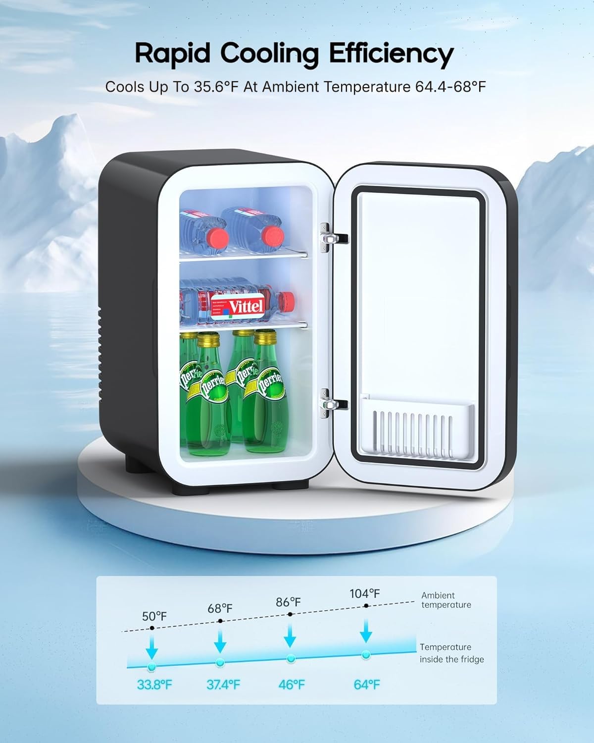 BEICHEN Mini Fridge,6 Liter / 8 Can Small Fridge for Bedroom, Car, Office & Dorm, AC100-120 V/DC 12 V Portable Thermoelectric Cooler & Warmer for Skincare, Food, Drinks,Black ?