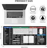 Lotvic Excel Shortcuts Mouse Mat 80x30cm Large Non-Slip Desk Pad view 2