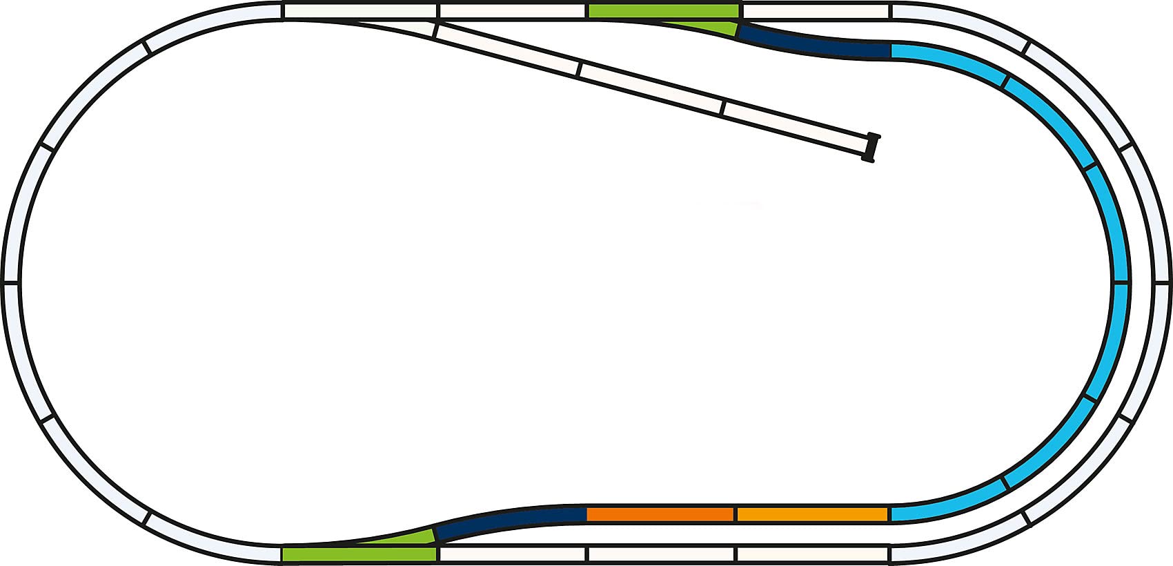 Piko 55320, H0 A-track Set C