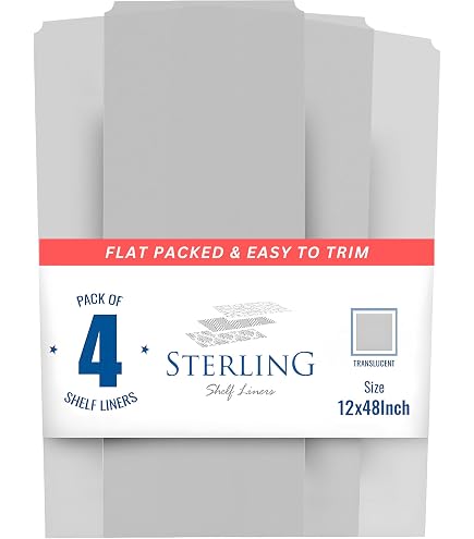 Sterling Shelf Liners Wire Rack Covers: Plastic Shelf Liner Cover For Wire Shelving: Cover Mats For Shelves In Pantry, Closet, And More: 18x48 Inch
