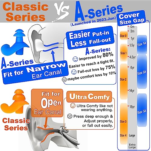 WaterDam Swimming Ear Plugs Great Waterproof Ultra Comfy Earplugs