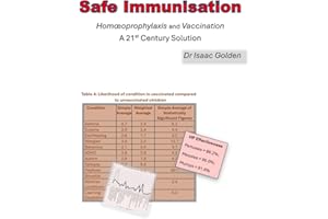 Safe Immunisation: Homœoprophylaxis and Vaccination A 21st Century Solution