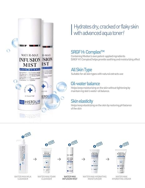 water max hydrating cream