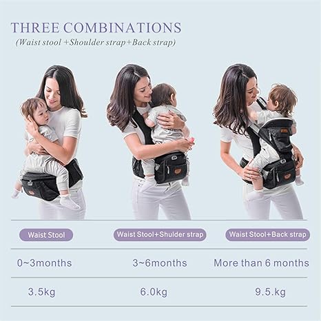 Gris 5 Positions 3 En 1 Usages 0 kg Porte Bebe Physiologique Avec Tabouret Porte Bebe Randonnee Avec Sangle Amovible Sunveno Porte Bebe Ergonomique Avec Siege Porte Bebes Bebe Puericulture Centroarco Com