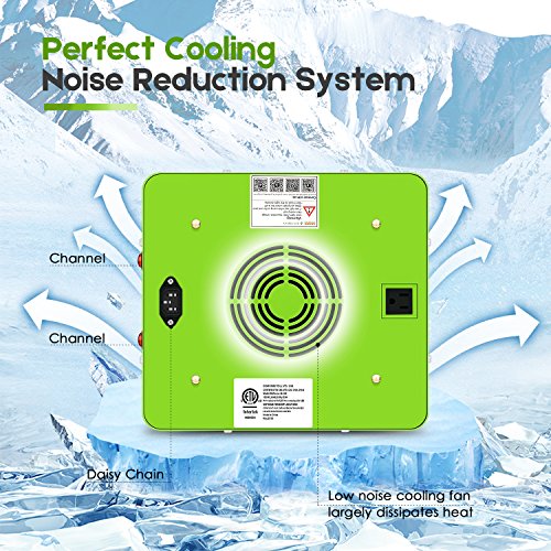 MARS HYDRO Reflector 240W Full Spectrum Grow lights for Indoor Plants Veg and Flower Plant Lights Hydroponics