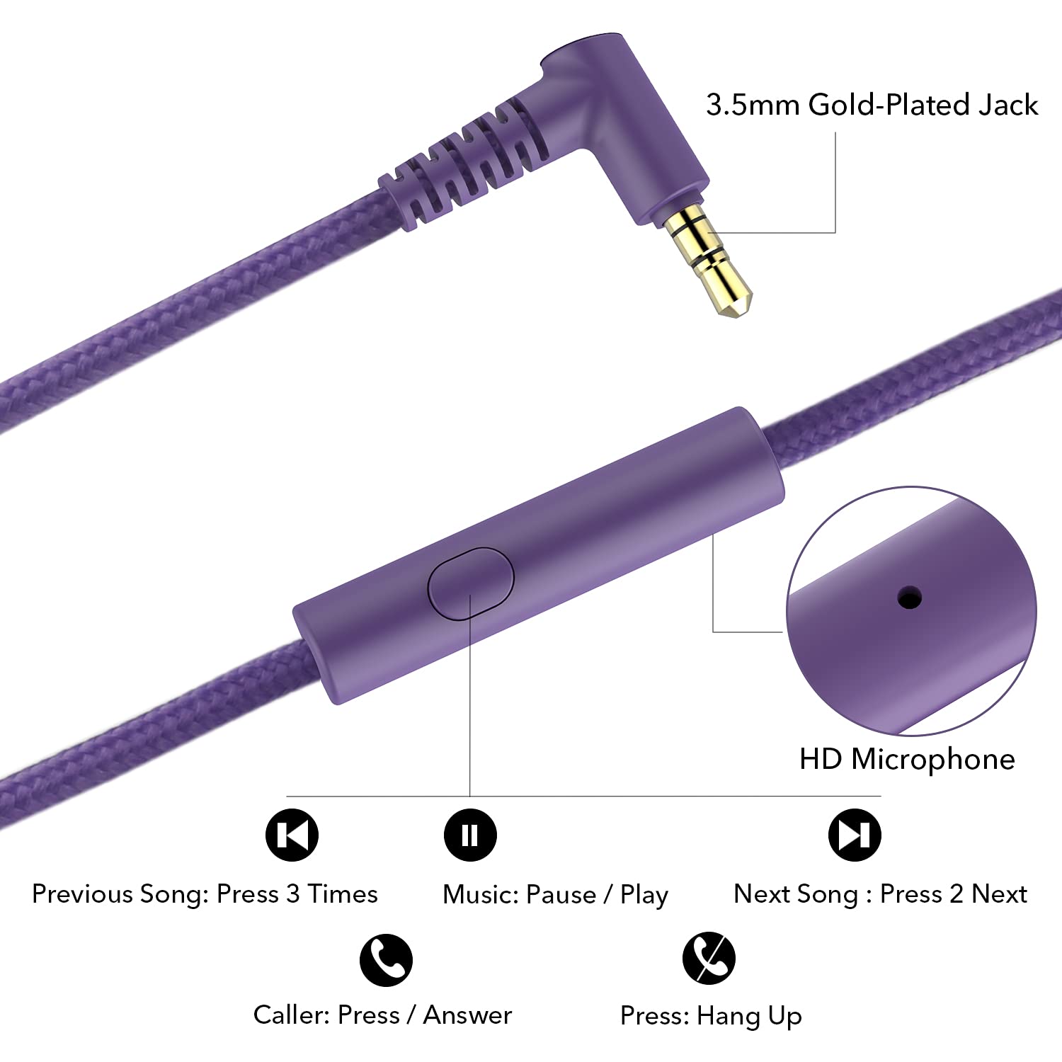 RORSOU R10 Over-Ear Headphones with Microphone, Lightweight Folding Stereo Bass Headset with 1.5M No-Tangle Cord, Portable Wired Headphones for Smartphone Tablet Computer MP3 / 4 (Purple)