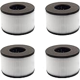 BS-03 Replacement Filter Compatible with PARTU and Slevoo BS-03 Air Purifier Part U & Part X - 4 Pack 3-in-1 BS-03 Filters