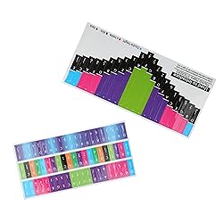 Kalimba Scale Stickers Colorful Thumb Piano Key