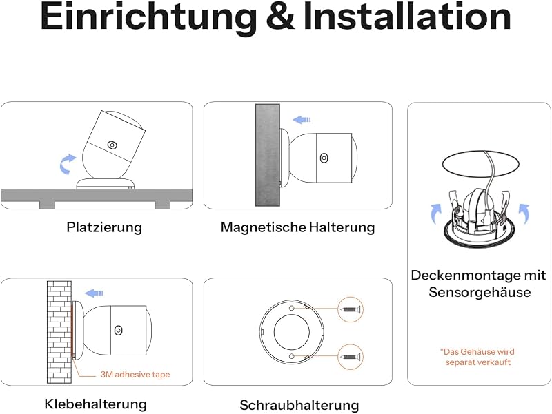 SNZB-06P24 Zigbee Präsenzmelder 24GHz, anwesenheitssensor mit Lichtsensor, Zonenerkennung, Adaptive Kalibrierung, Kompatibel mit Home Assistant, Alexa & SmartThings (Hub erforderlich)