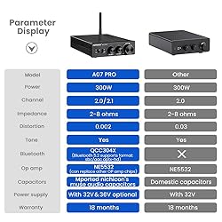 AIYIMA A07 Pro TPA3255 Stereo Amplifier Bluetooth