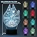 Terrosol 3D Star Wars Lamp - Star Wars Gifts - 4 Pattern&1 Base&1 Remote - Star Wars R2-D2/Bb8/Death Star/Millennium Falcon - Star Wars Light - Star Wars - Optical Illusion Led Light - Star Wars Lamp