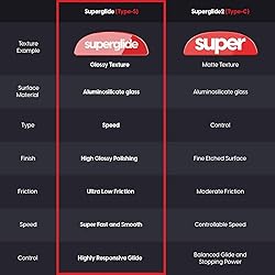 Superglide Glass Mouse Skates - Super Smooth
