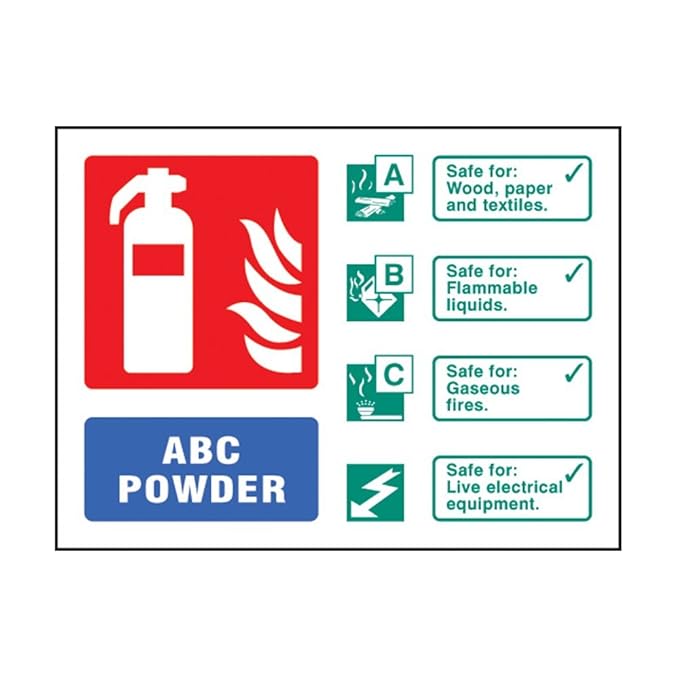 ABC Powder Fire Extinguisher ID Sign Self Adhesive Vinyl 100mm x
