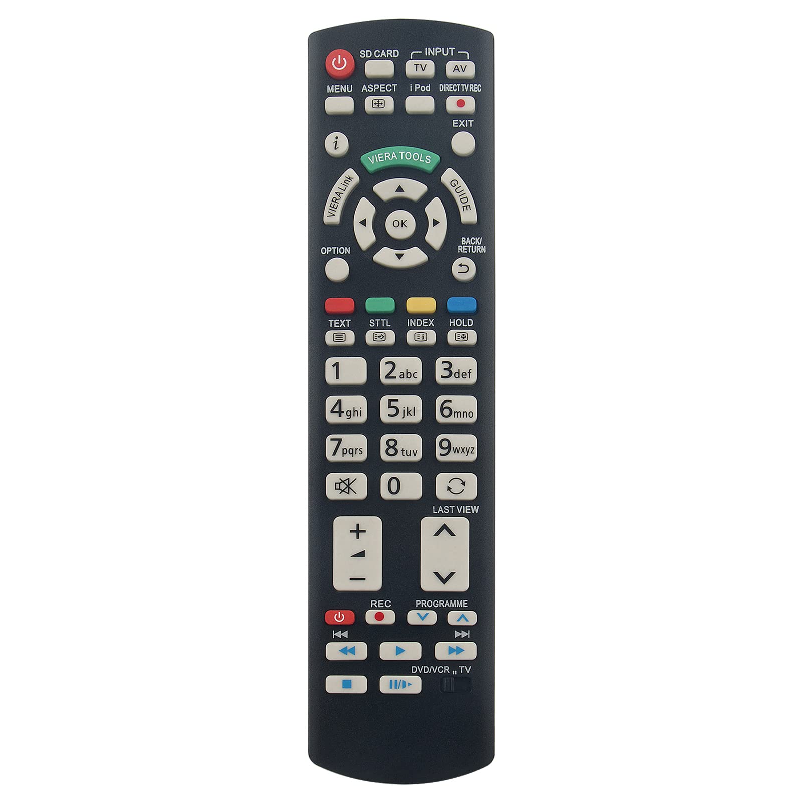 VINABTY N2QAYB000506 Replacement Remote Compatible with Panasonic LCD TV TXL19D28BP TX-L19D28BP TXL19D28EP TX-L19D28EP TXL22D28BP TX-L22D28BP TXL22D28EP TX-L22D28EP