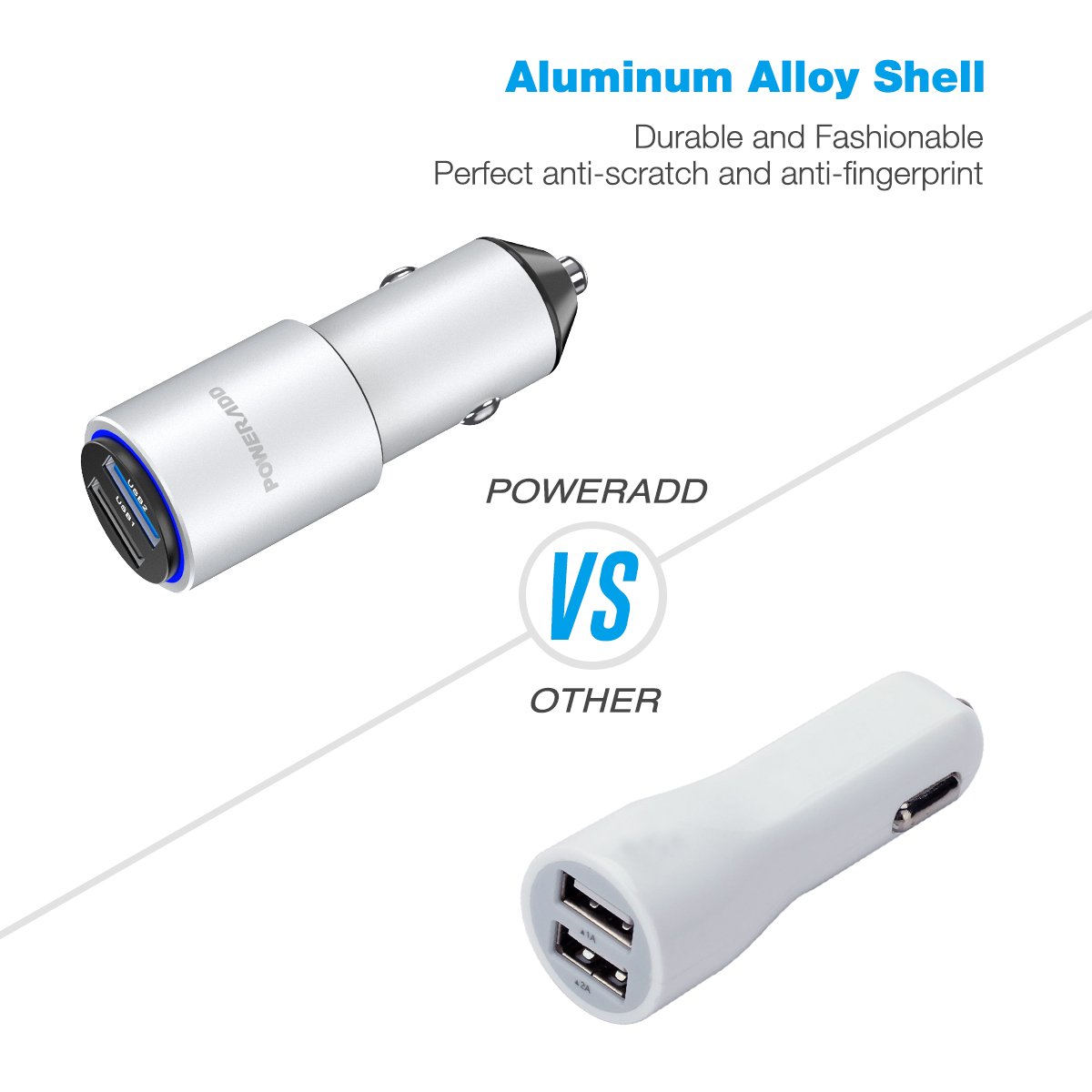 [Qualcomm Quick Charge 3.0] Poweradd Car Charger, 24W/5A 2-Port Smart USB Charger for iPhone X/8/8 Plus, iPad Mini 4, Samsung Galaxy Note and More - Silver