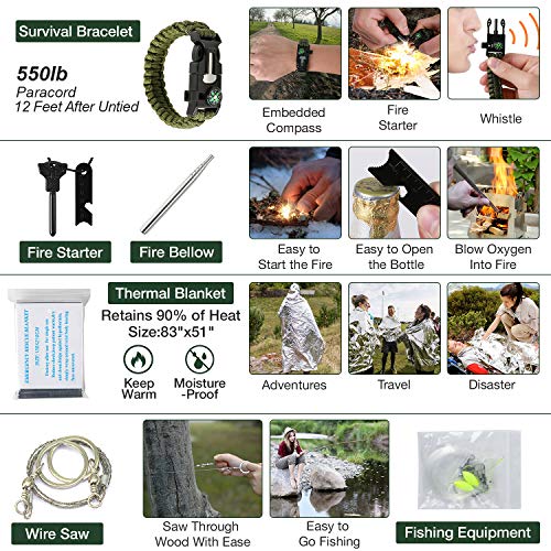 Emergency Camping Outdoor Survival Kit First Aid Kit, Tactical Camping Gear Tool, Cool Gadgets