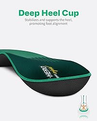 Walkhero Arch Support Insoles - Plantar Fasciitis