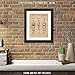 Original Star Wars C3PO Patent Art Poster Print - Set of 1 (One 11x14) Unframed - Great Wall Art Decor Gift for Home, Office, Studio, Garage, Man Cave, Kids Room, Student, Showroom, Movies Fan