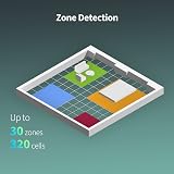 Aqara Presence Sensor FP2 mmWave Radar Zone Multi-Person Fall Detection HomeKit view 2