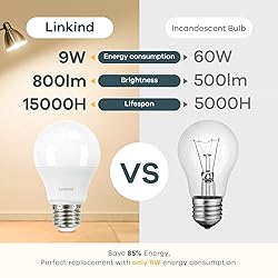 Linkind A19 LED Light Bulb, 60W Equivalent Light