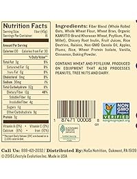 Nugo Fiber d'Lish, 87692, 1