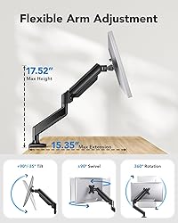 HUANUO Single Monitor Mount for