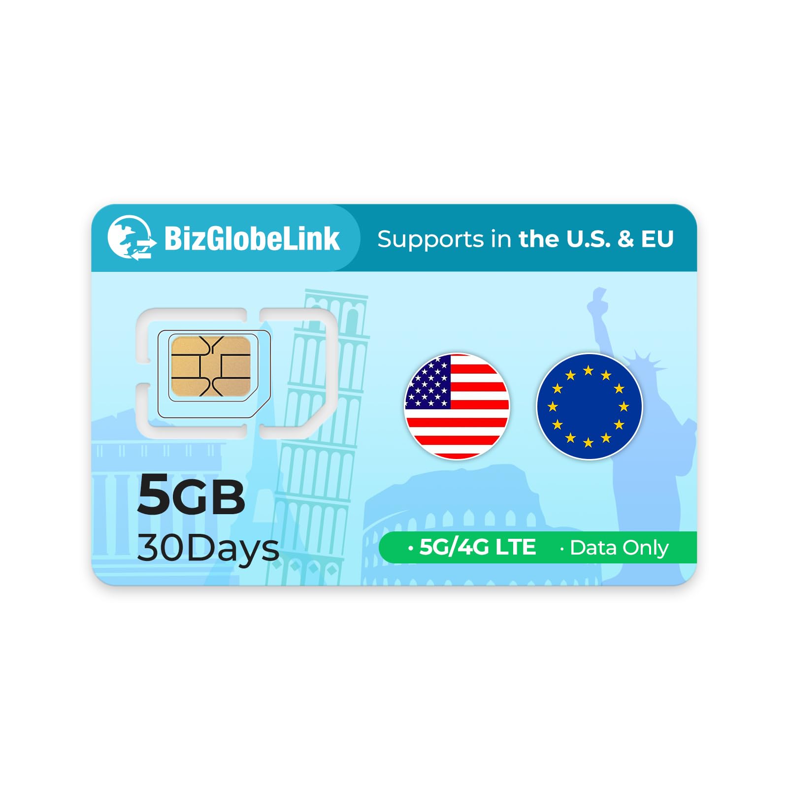 EIOTCLUB Global Travel SIM Card, 5GB Data for 30 Days in 33 European Countries and USA, 5G, Rechargeable, No Phone Number, Plug-and-Play
