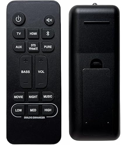 Amazon.com: RC-1236 Replacement Remote Control Applicable for