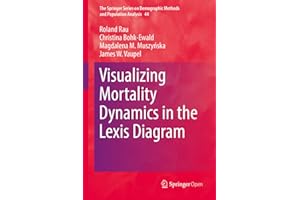 Visualizing Mortality Dynamics in the Lexis Diagram (The Springer Series on Demographic Methods and Population Analysis Book 