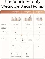 eufy S1 Breast Pump Wearable with HeatFlow Therapy and App Control view 7