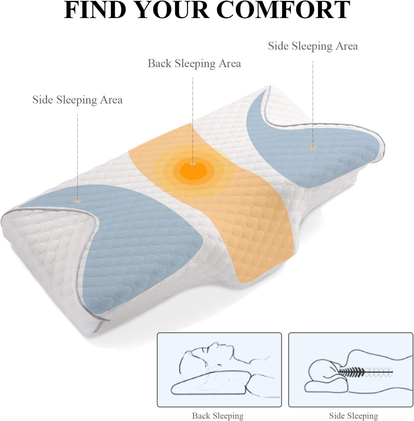 MARNUR Cervical Memory Foam Pillow Contoured Orthopedic Pillow Neck Support Ergonomic Pillows with 2 pcs Memory Foam to Adjust Hardness for Back Side Stomach Sleepers: Home & Kitchen