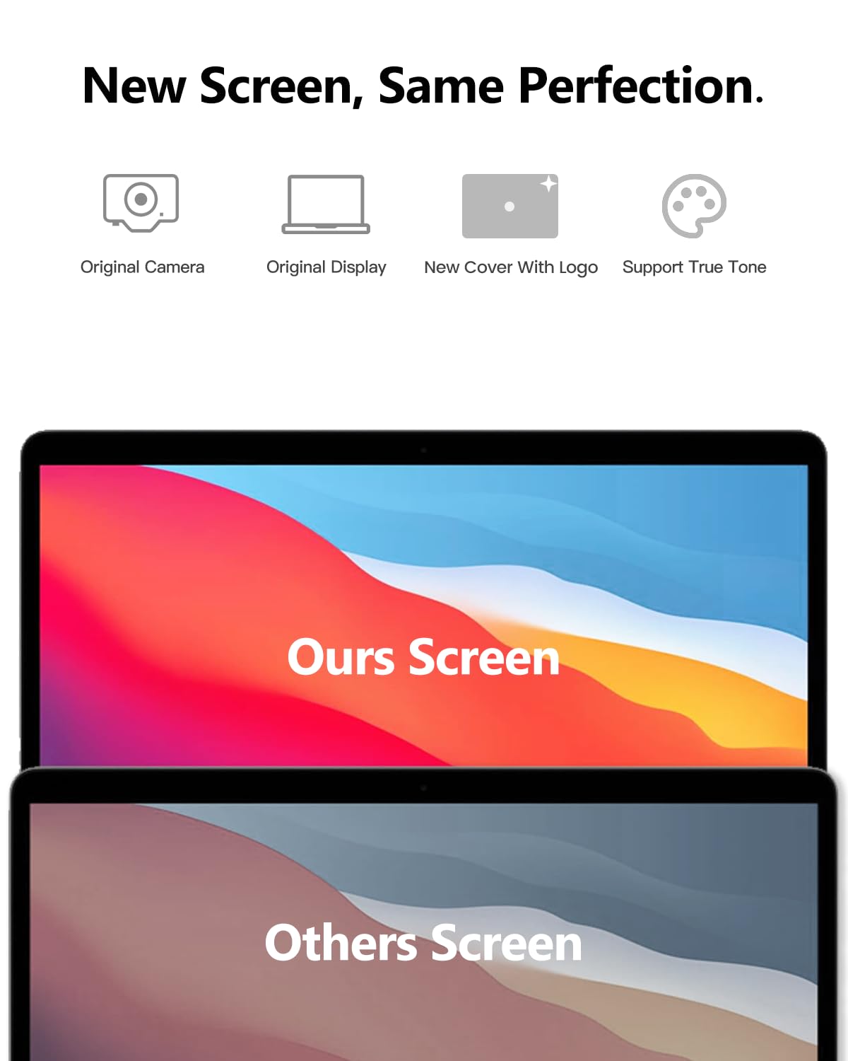 LHM A1989 A2159 A2289 Screen Replacement for MacBook Pro 13.3