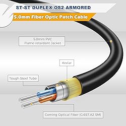 Yunsufiberpro 500ft / 150m Armored OD-5mm OS2 ST to