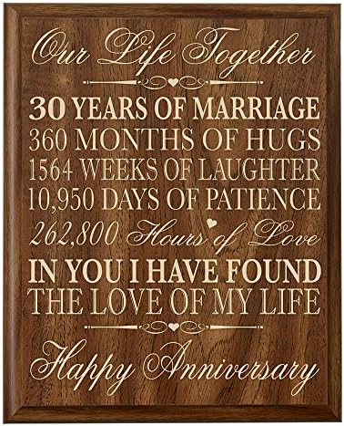 30 Anniversary Gift Ideas For Him / 34 Timeless 30th Anniversary Gifts For Your Most Special Someone Dodo Burd - With 10 speeds, easily make your favorite recipes.