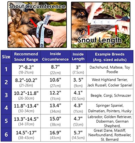 image for Barkless Dog Muzzle,Soft Basket Silicone Muzzles for Dog, Best to Prev