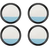 Nispira A32SV720N Vacuum Filter Replacement for Ryobi Cordless Stick Vacuum PBLSV716K, PBLSV716B, PBLSV717K, PBLSV717B, PCL720K, PCL720 Hoover ONEPWR Emerge BH53600 BH53602. 4 Packs