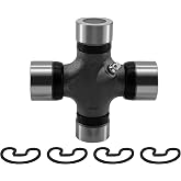 RABROPAR 1330 to 1350 Series Conversion U Joint, Greaseable Universal Joint (1.062 x 3.625 to 1.188 x 3.625), Steel, Outside Snap Ring
