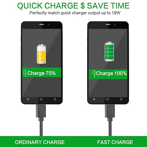 Replacement USB Type C Charger Cable WH-1000XM3 Power Supply Cord