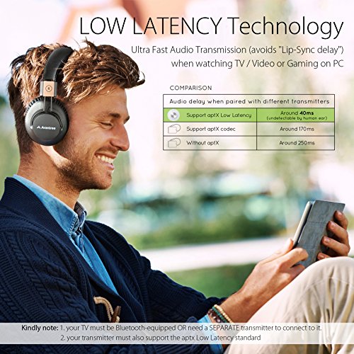 Electronics, Headphones, Over-Ear Headphones