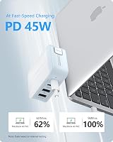 LENCENT 45W USB Charger 4 Ports USB PD Type-C UK USA EU AUS Plug Travel view 2